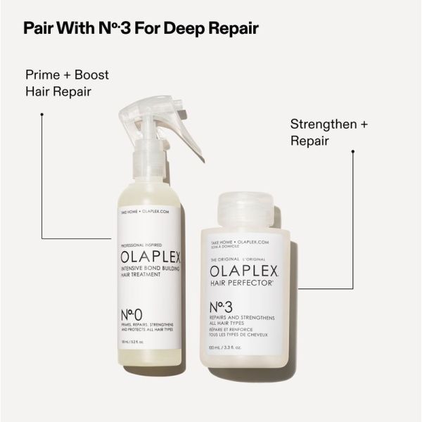 Nº.0 Intensive Bond Building Treatment - 155ML
