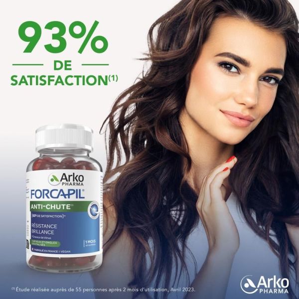 Forcapil Gummies Anti-Chute