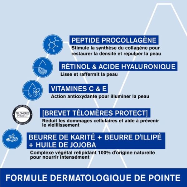 Crèmes anti-âge & anti-rides – Crème rose redensifiante - 50 mL