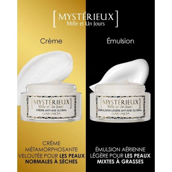 MILLE ET UN JOURS Émulsion légère anti-âge global - 30 ml