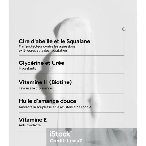 Novophane Crème Des Ongles - 15 ml