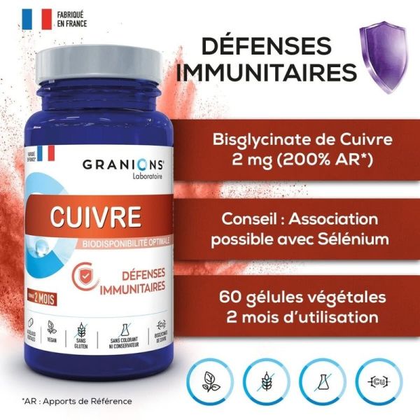 Cuivre - 60g
