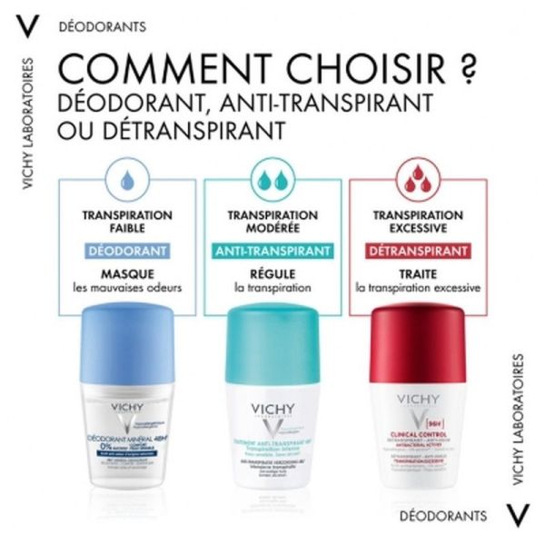 Déodorant Roll-on Peaux Sensibles - 50ml