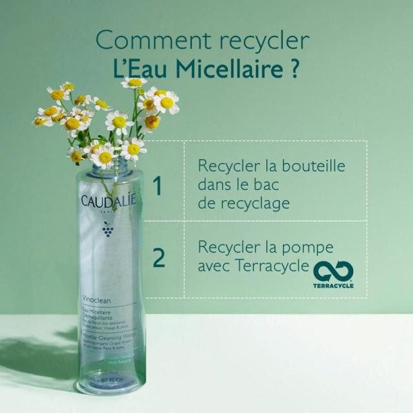 Vinoclean Eau Micellaire Démaquillante - 200mL