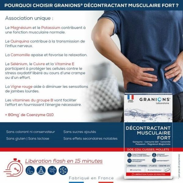 Décontractant Musculaire Fort