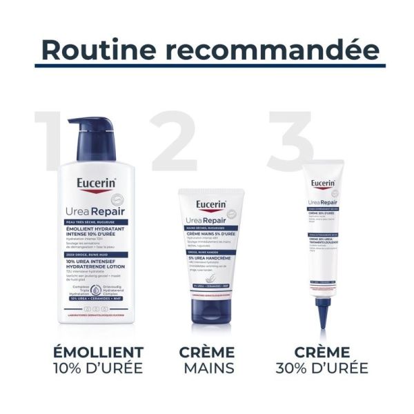 UreaRepair Crème 30% Urée