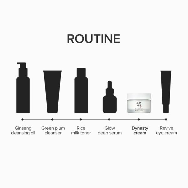 Dynasty Crème Hydratante et Nourrissante - 50 ml