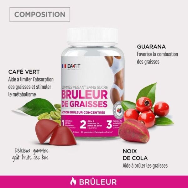 GUMMIES - Brûleur de graisses - 150g