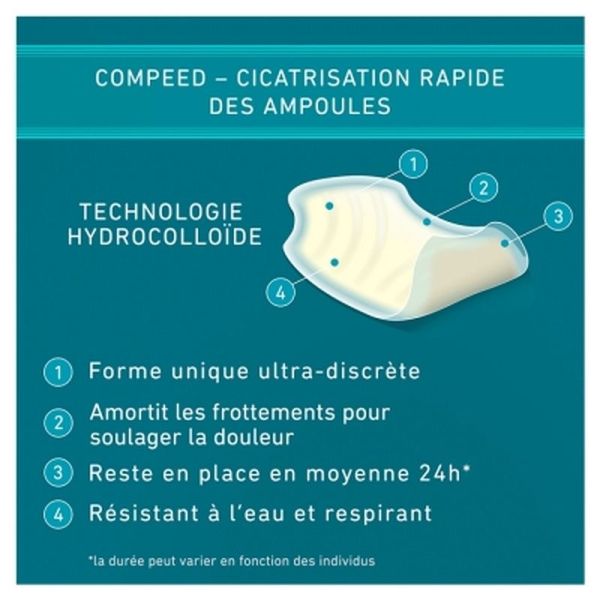 Pansements Ampoules Escarpin - 5 pansements