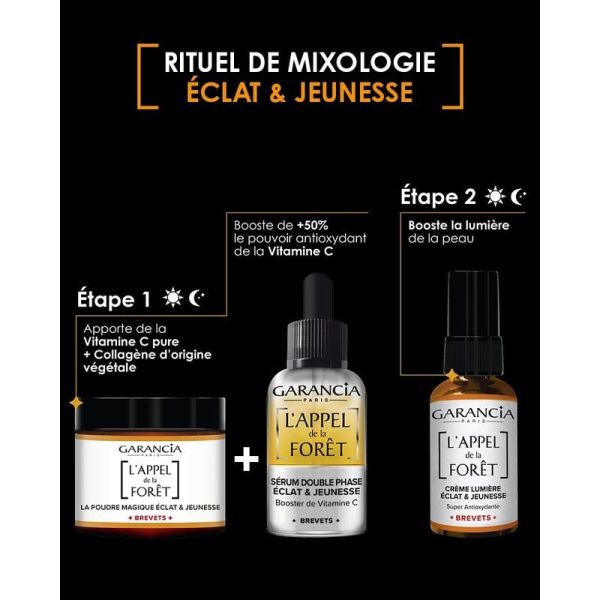 Crème Lumière Éclat & Jeunesse Super Antioxydante - 30ml