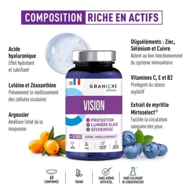 Vision - 60 mg