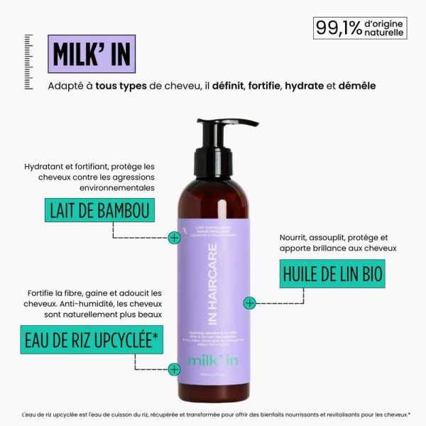 Leave-in Milk’ In - 250ml