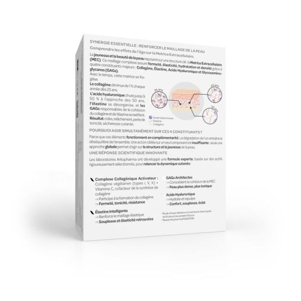 Collagène + Dermo Restructurant