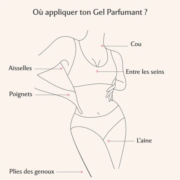 Gel Parfumant Sakura - 30 ml