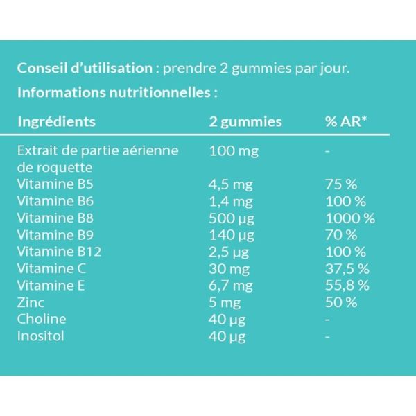 Cure pousse de cheveux - 60 gummies