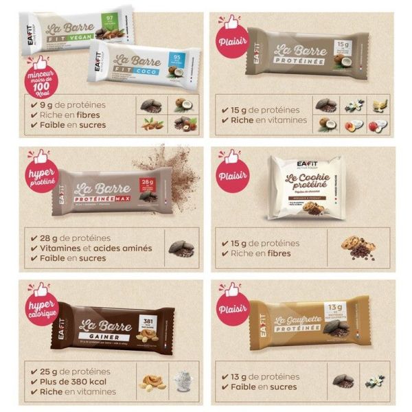 Barre Fit Chocolat Noisette - 28g