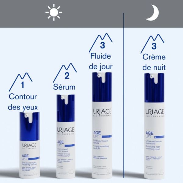 Crèmes anti-âge & anti-rides - Fluide jour lissant fermeté - 40 mL