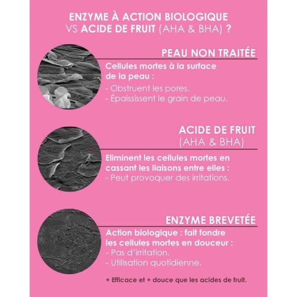 PSCHITT MAGIQUE Nouvelle Peau Pschitt Cosmic - 100 ml