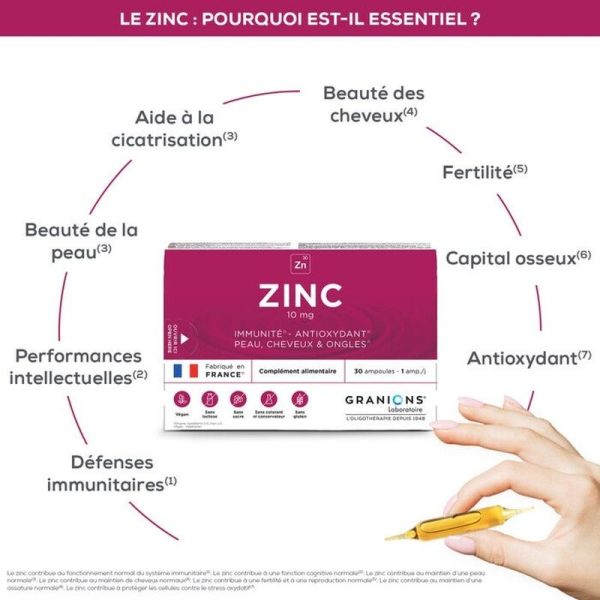 Zinc 10 mg - 30 ampoules