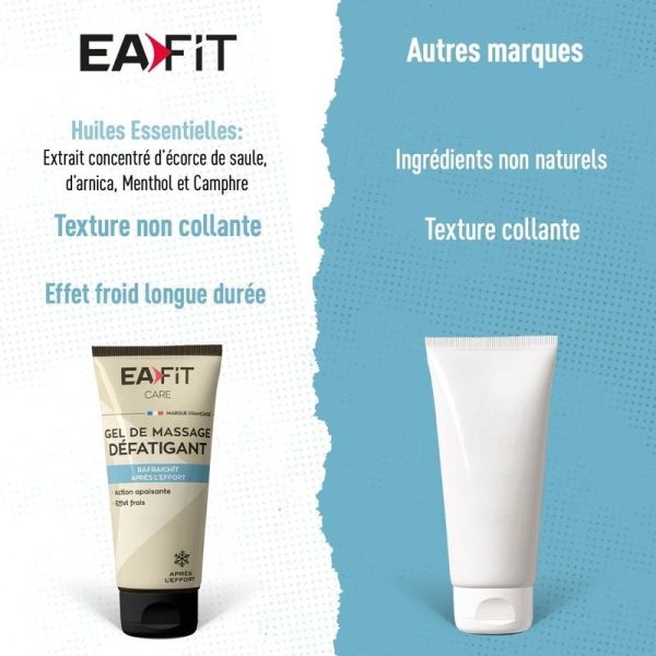 Gel de massage Défatigant