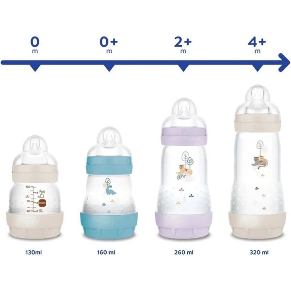 Easy Start - 2 biberons de 320 ml, 4 mois et +, débit 3