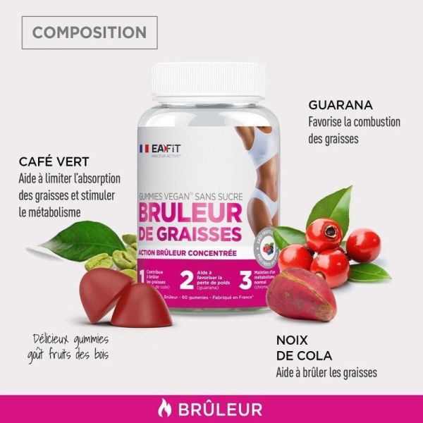 Gummies Brûleur de graisses - 60g