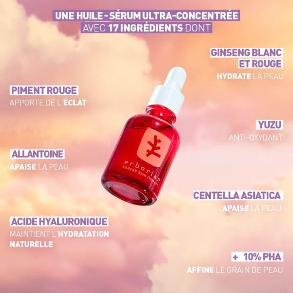 Huile-Sérum Nuit Multi-Perfectrice - 30 ml