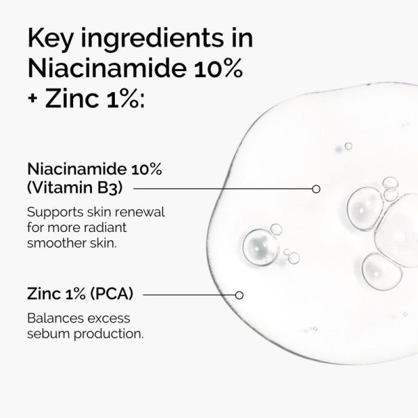 Niacinamide 10% + Zinc 1% - 30ml