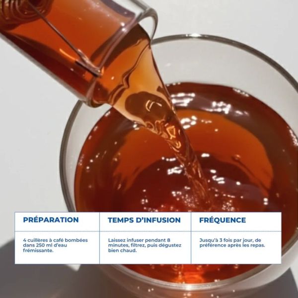 Stop-sucre infusion