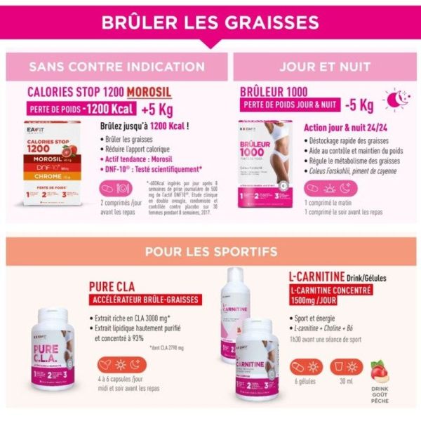 L-CARNITINE Gélules - 9l