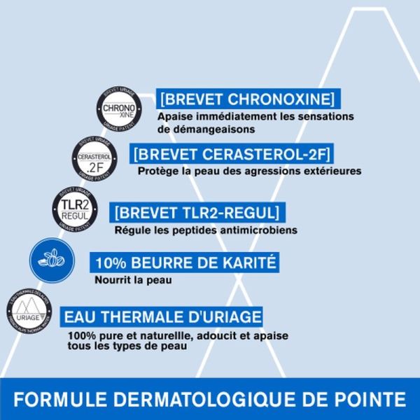 Hydratants Crème Relipidante Anti-irritations - 400 mL