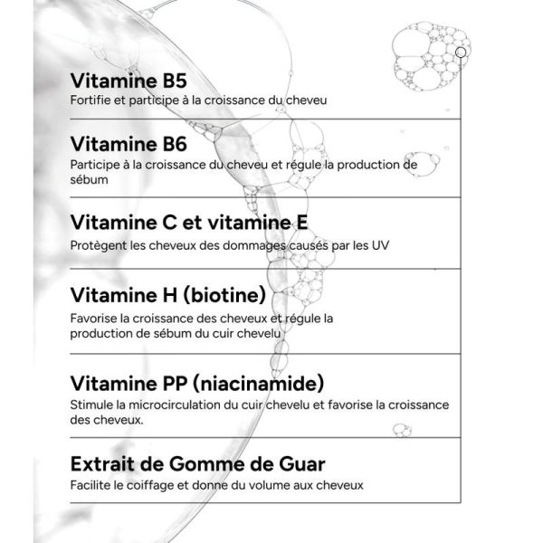 Novophane Shampooing Énergisant - 200 ml