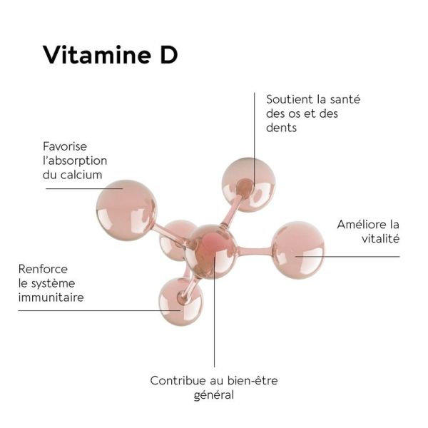 Multivit Gummies