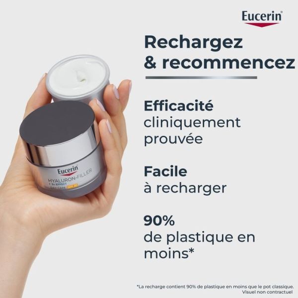 HYALURON-FILLER +3x EFFECT Soin de Jour Tous Types de Peaux SPF 30 - 50 ml