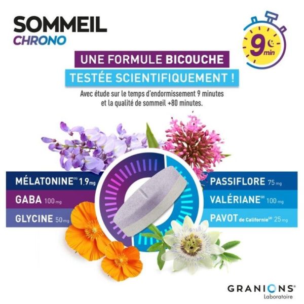 Sommeil Chrono - GABA, Mélatonine & Passiflore - 30 comprimés