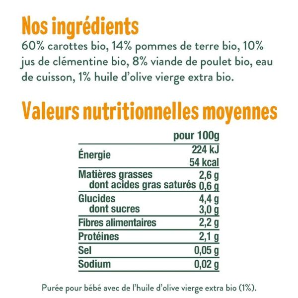Carottes poulet fermier - 190gr