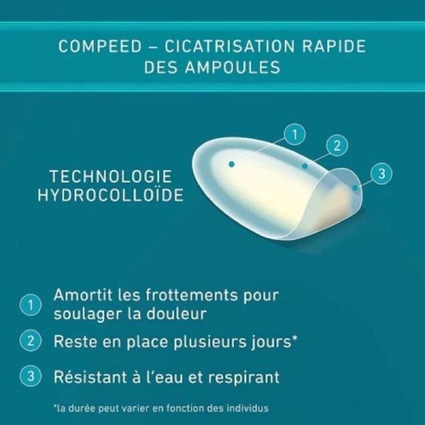 Pansements Ampoules Moyen Format - 5 unités