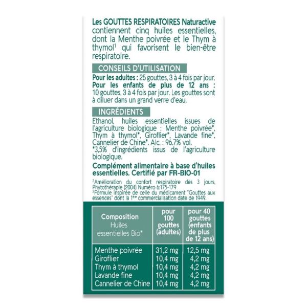 Immunité & ORL Gouttes respiratoires - 45 ml