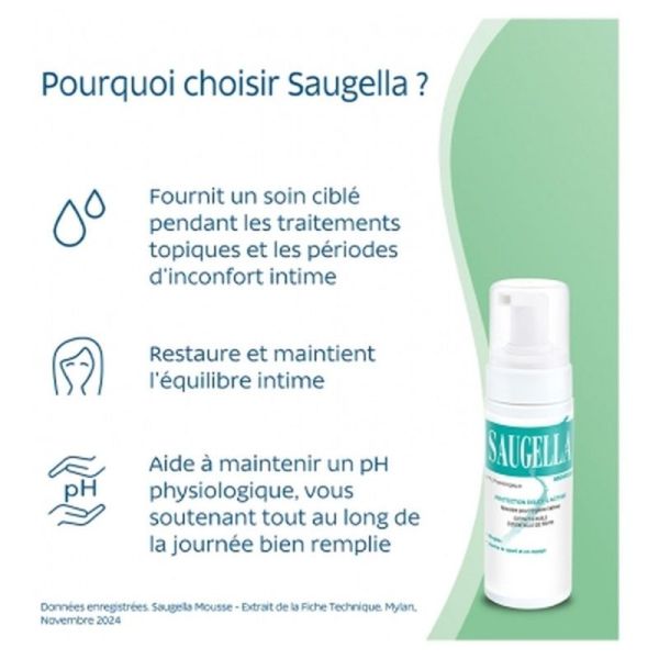 Mousse Spéciale Irritations - 150ml