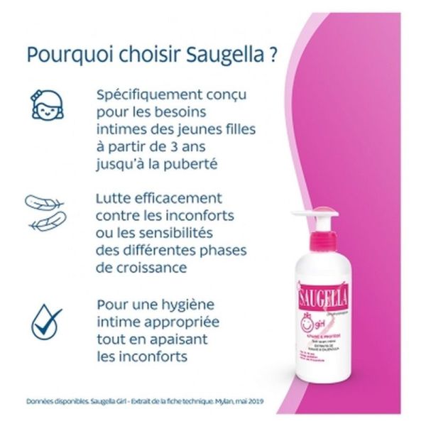 Girl émulsion lavante - 200ml