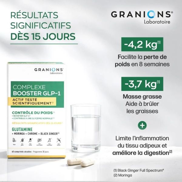 Complexe Booster GLP-1