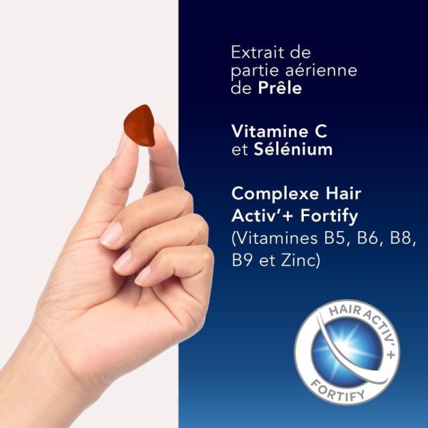 Forcapil Gummies Croissance