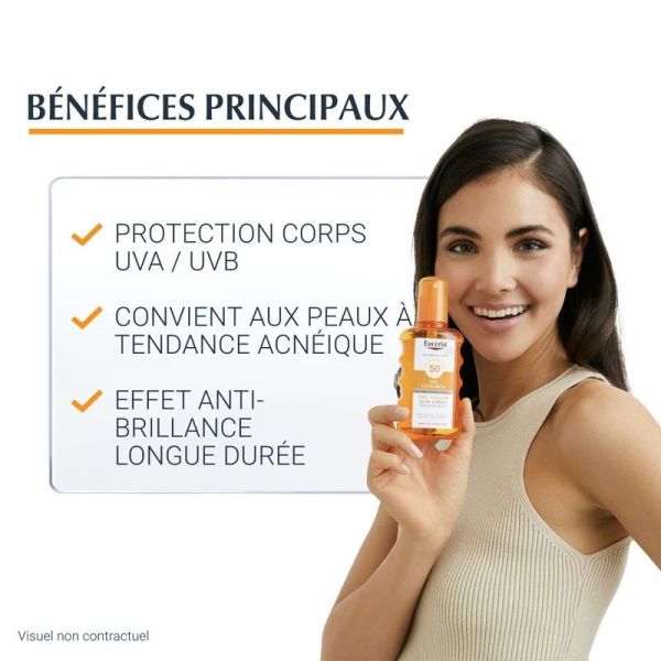 Sun Protection Spray Transparent SPF50+ - 200ml