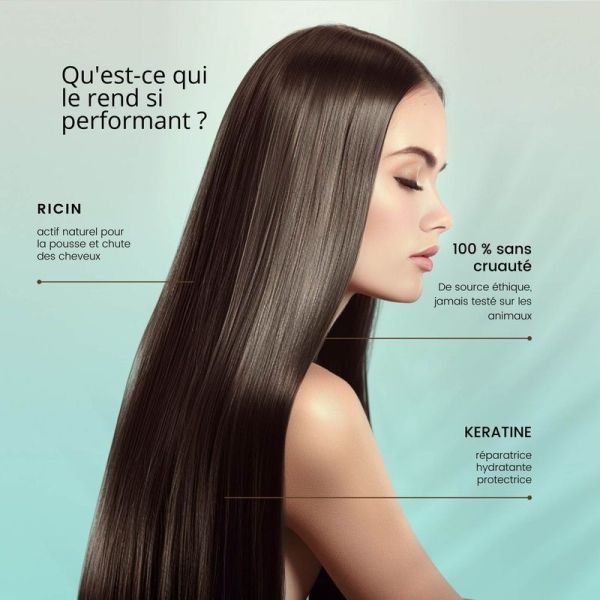 Shampoing ricin pousse & hydratation - 500ml