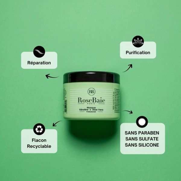 Masque Aloe Vera Purification & Hydratation - 500ml