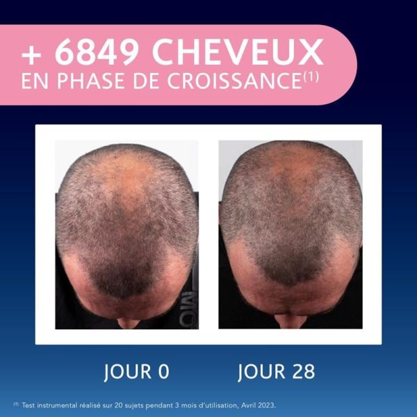Forcapil® Elixir Croissance - 50ml