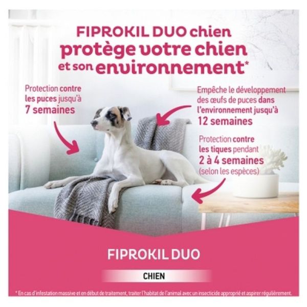 Fiprokil Duo Chien Spot-On - 0,67ml