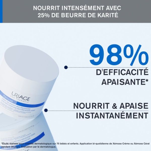Hydratants Cérat Relipidant Anti-irritations - 200 mL