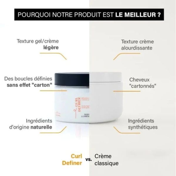 Soin Capillaire Définisseur de Boucles - Curl Definer - 250ml