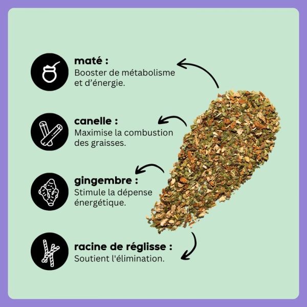 wander extrem burn - Menthe - 1 sachet